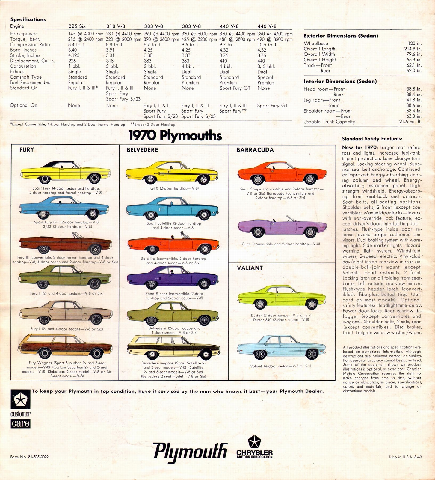 n_1970 Plymouth Fury-20.jpg